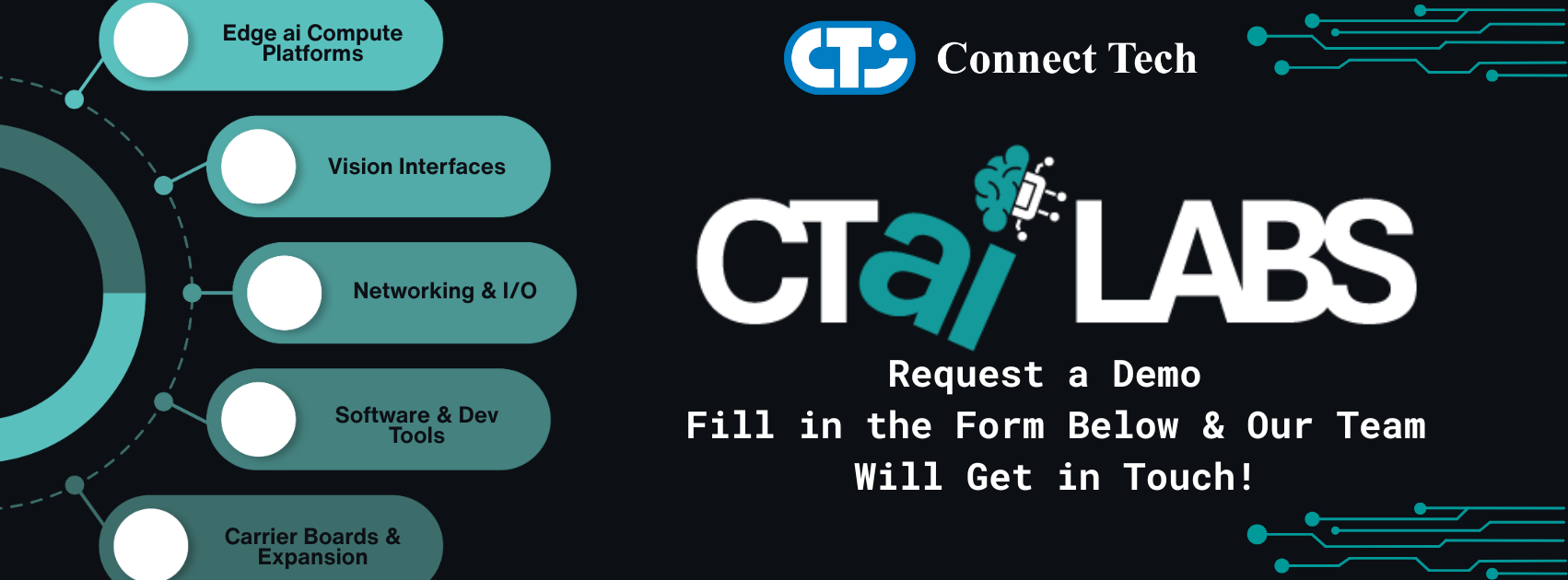 CTai LABS Book a Demo. Contact Us